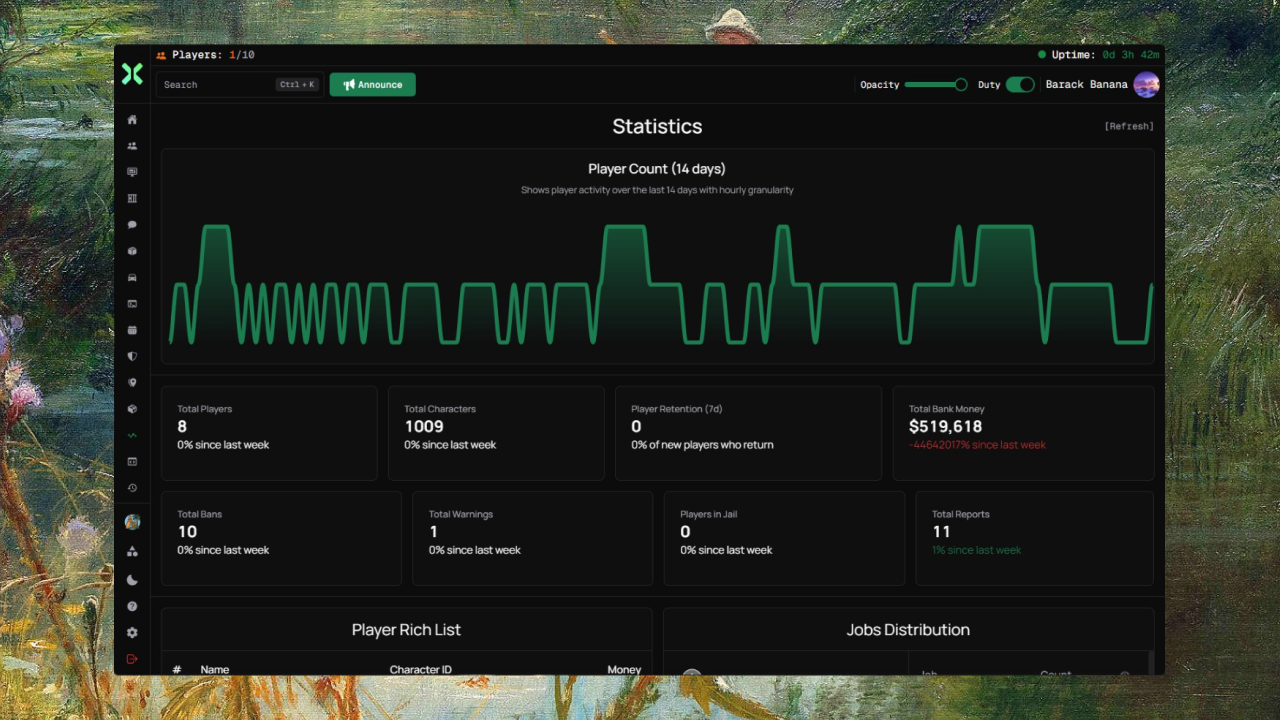 Placeholder screenshot for an analytics dashboard with a heatmap and charts
